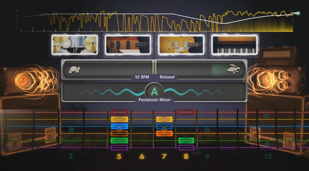 fitgirl Rocksmith 2014 Remastered download